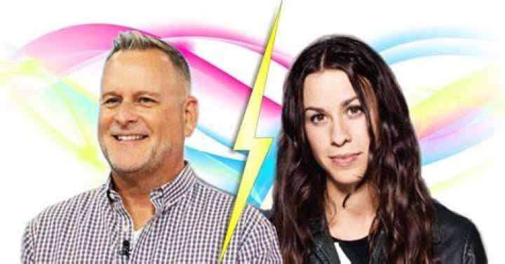 Unraveling The Connection: Dave Coulier And Alanis Morissette