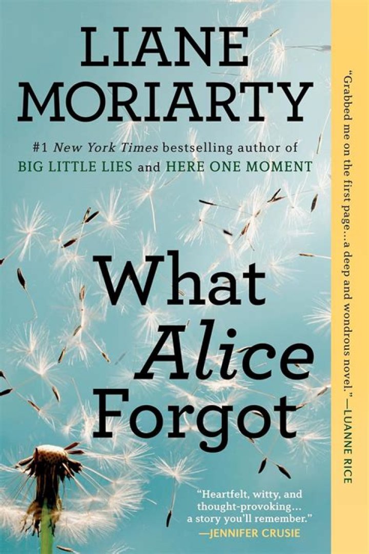 Unraveling The Lost Memories: A Journey Through "What Alice Forgot"