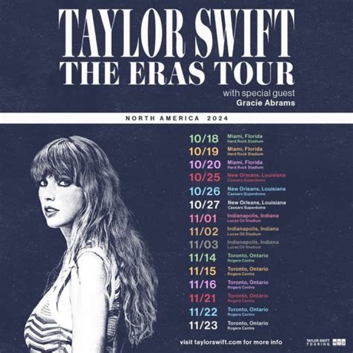 Unraveling The Truth: Does Taylor Swift Have AIDS?