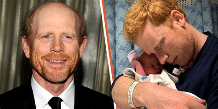 Unveiling The Age Of Ron Howard: A Journey Through Time