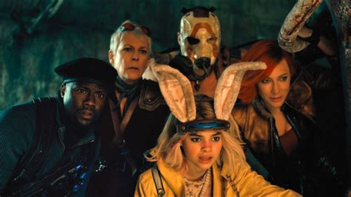 Unveiling The Cast Of Borderlands.Movie: A Journey Into Pandora