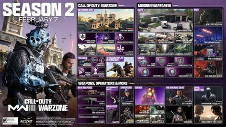 Unveiling The New Call Of Duty 2024: What To Expect From The Next Installment?