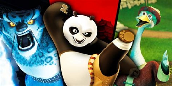 Unveiling The Stars Behind The Magic: The Kung Fu Panda Cast