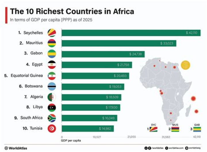 Unveiling The Wealth: Who Is The Richest Country Singer?