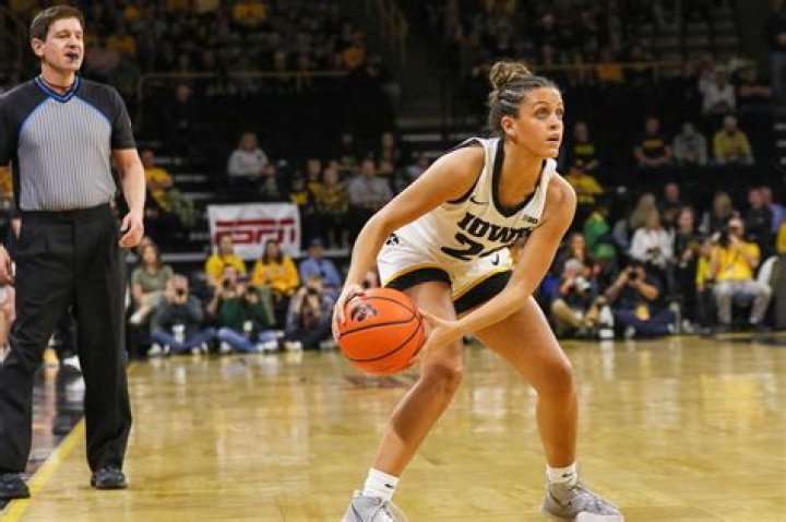 What Is Gabbie Marshall Up To After Graduating?