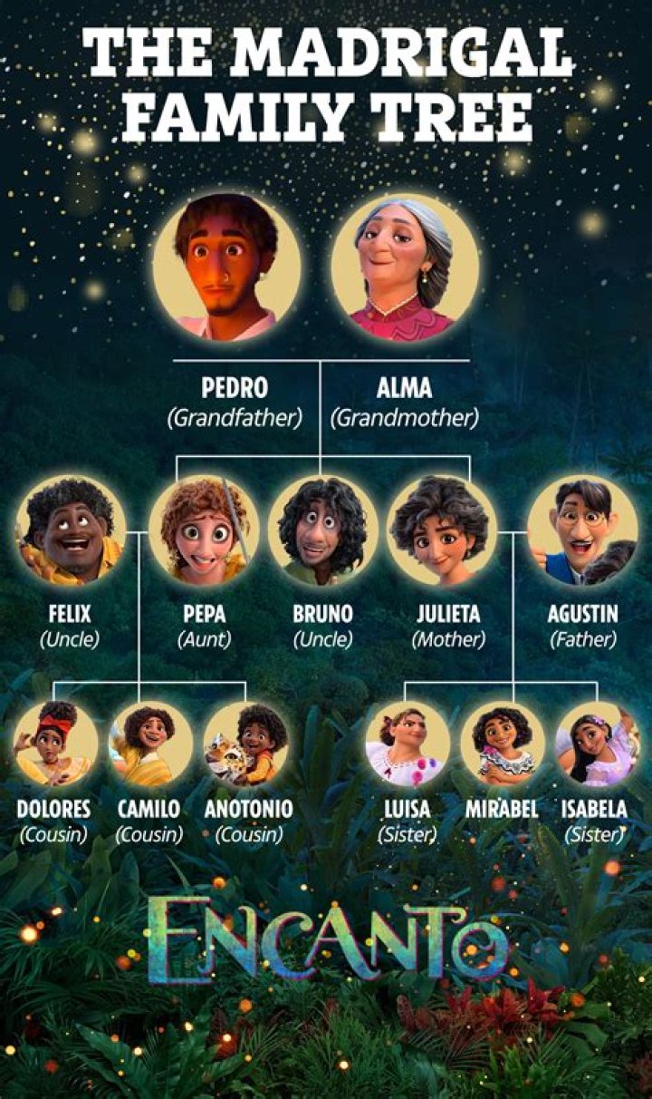 Who Are Garnacho's Parents? - Meet The Family Of The Rising Star