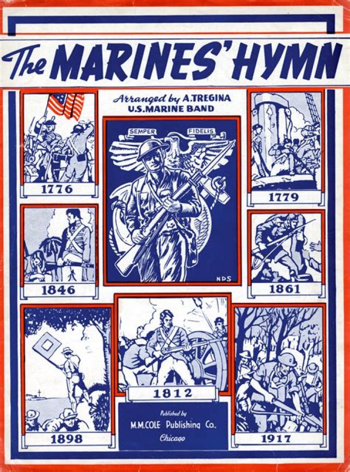 Who Composed The Marine Corps Hymn? - Comprehensive Guide To Its Authorship